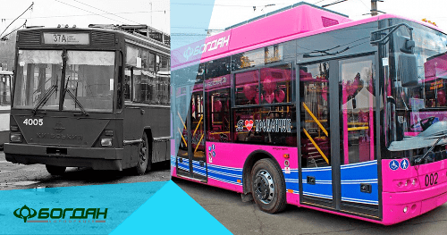 УКРАЇНЦІ ПРАГНУТЬ НЕГАЙНОГО ОНОВЛЕННЯ МІСЬКИХ АВТОПАРКІВ НОВОЮ ТЕХНІКОЮ ВІТЧИЗНЯНОГО ВИРОБНИЦТВА